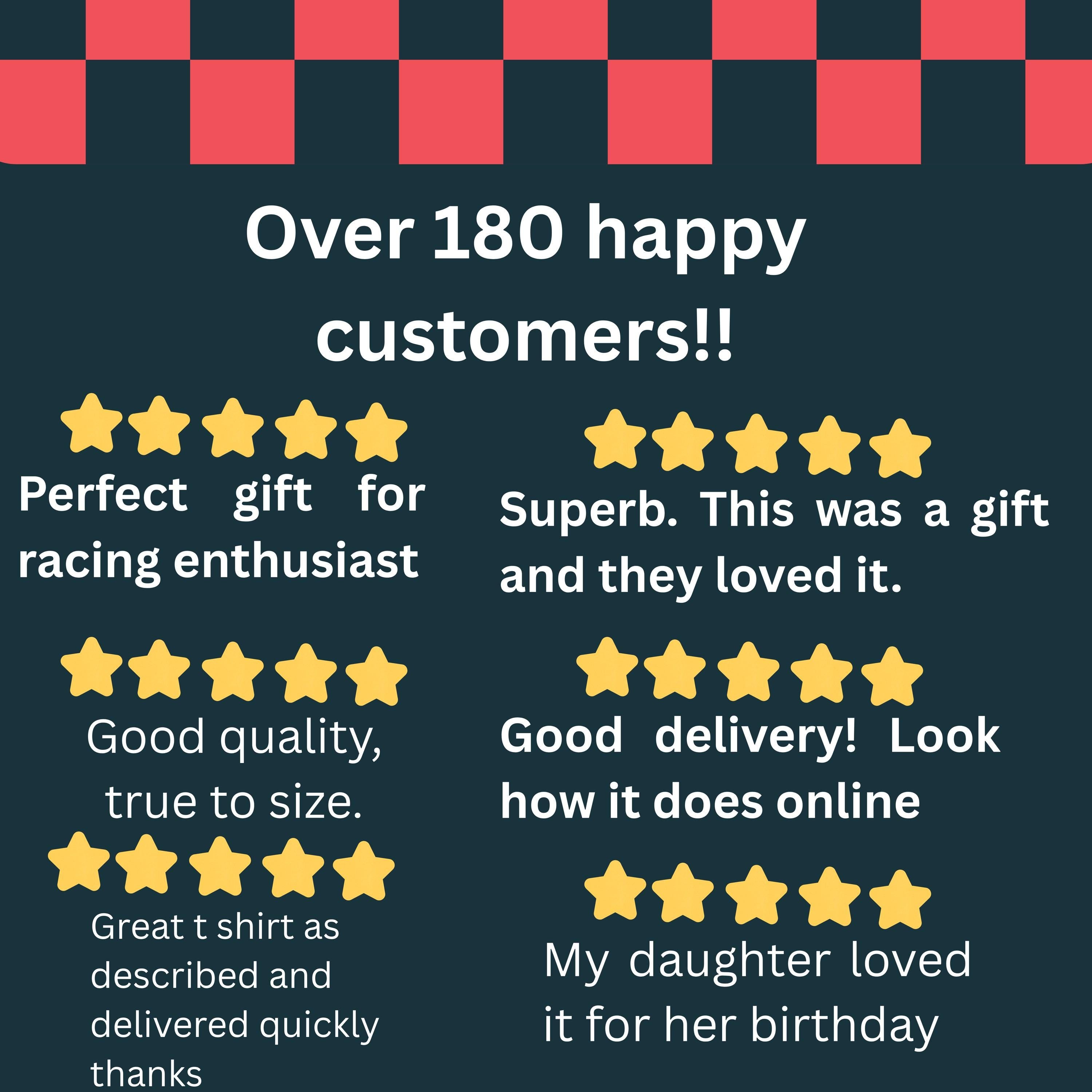 Product reviews with star ratings on a checkered background