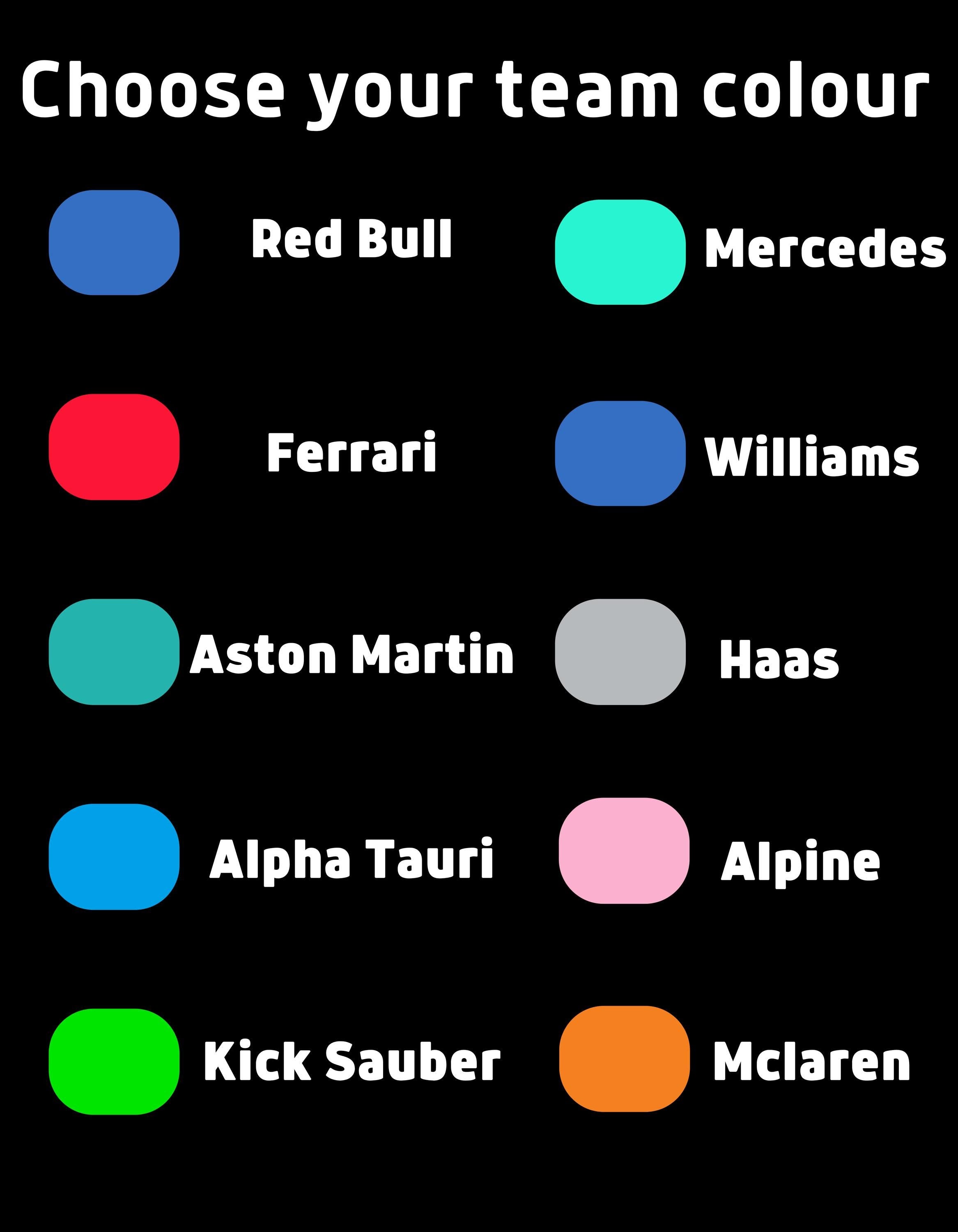 Personalized F1 Team T-Shirt: Custom Name & Number, Racing Gift